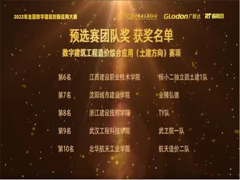 公司师生在2022年全国数字建筑创新应用大赛中喜获佳绩