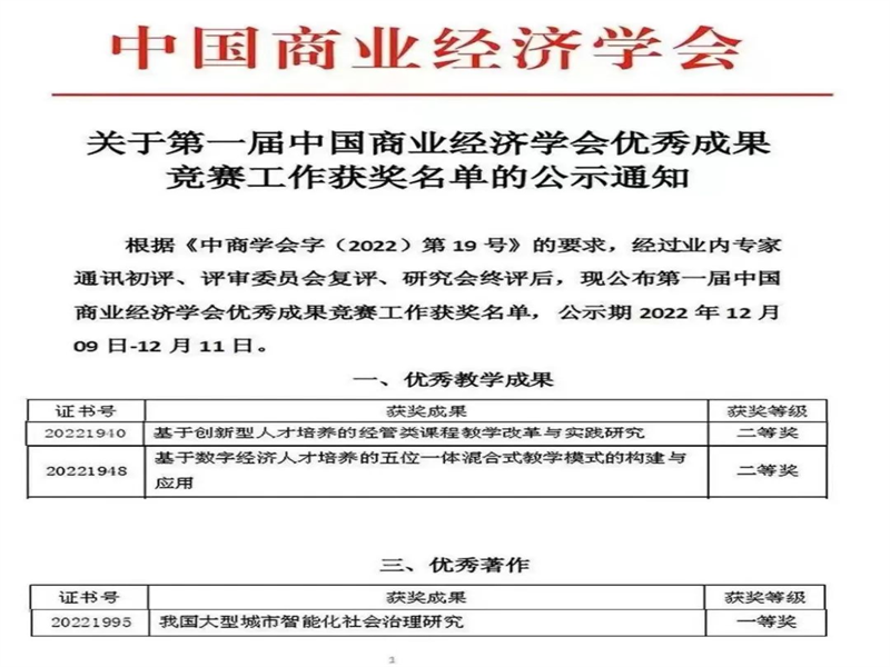 公司教师在2022年中国商业经济学会优秀成果竞赛中荣获佳绩
